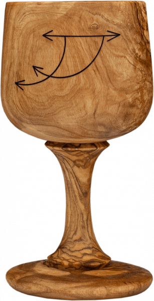 LIMGAAM Kelch